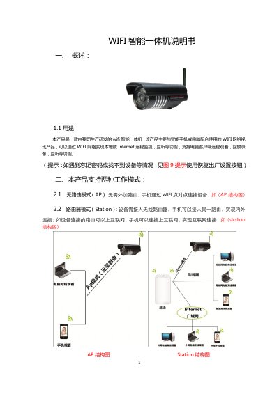 Macro-Video MV38350891 WiFi Smart All-in-One Unit User Manual - cover page