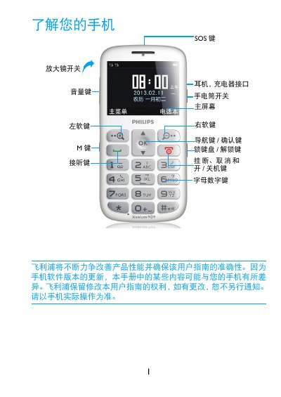Philips Xenium 9@9 Series User Manual - cover page