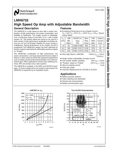 National Semiconductor LMH6732 Datasheet - cover page