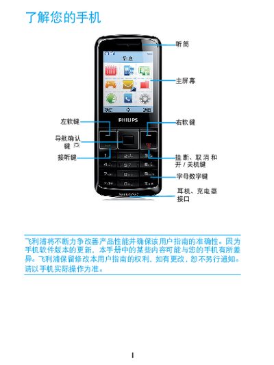 Philips Xenium X128 Phone User Manual - cover page