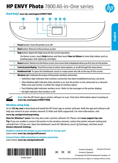 HP ENVY Photo 7800 All-in-One User Manual - cover page