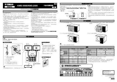 Yamaha KMS-3000/KMS-2500 Karaoke Speaker System User Manual - cover page
