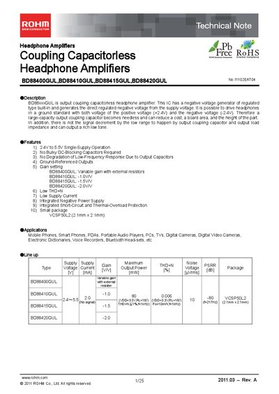ROHM BD88400GUL/BD88410GUL/BD88415GUL/BD88420GUL Headphone Amplifier Technical Note - cover page