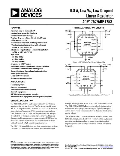 Analog Devices ADP1752/ADP1753 Datasheet