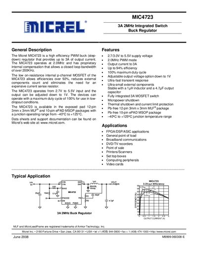 Micrel MIC4723 3A 2MHz Integrated Switch Buck Regulator Datasheet - cover page