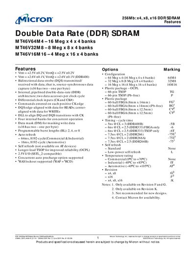 Micron MT46V64M4/MT46V32M8/MT46V16M16 DDR SDRAM Datasheet - cover page