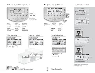 Agilent 8453E UV-visible Spectroscopy System Setup Posters - cover page