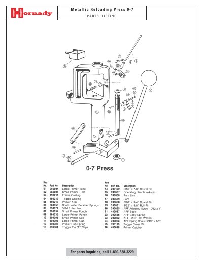 Hornady 0-7 Metallic Reloading Press Parts List - cover page
