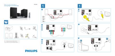 Philips MCD302 Quick Start Guide - cover page