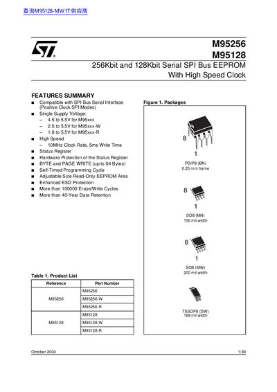 STMicroelectronics M95256/M95128 Serial EEPROM Datasheet - cover page