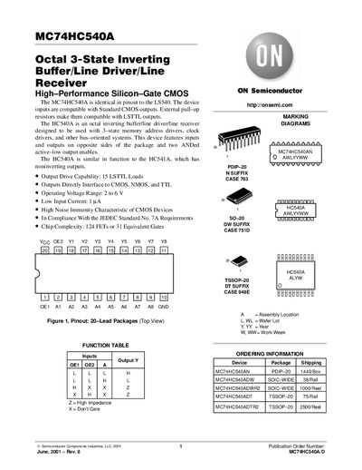 ON Semiconductor MC74HC540A Datasheet - cover page