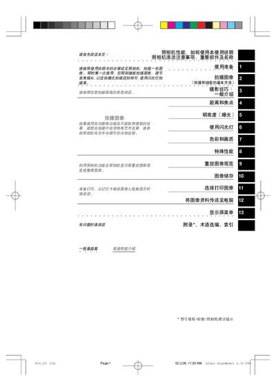 CAMEDIA E-20 User Manual