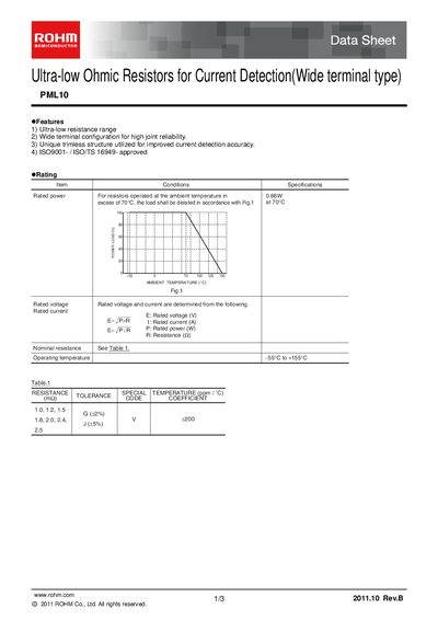 ROHM PML10EZPJV Manual - cover page
