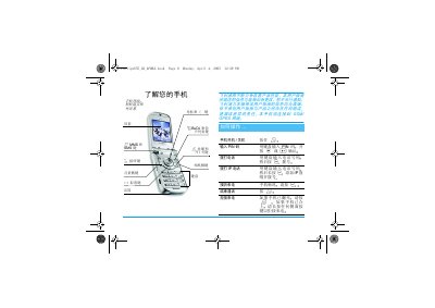 Philips 655 Phone User Guide - cover page
