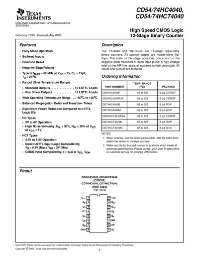 Texas Instruments CD54/74HC4040 CD54/74HCT4040 High Speed CMOS Logic 12-Stage Binary Counter Datasheet - cover page