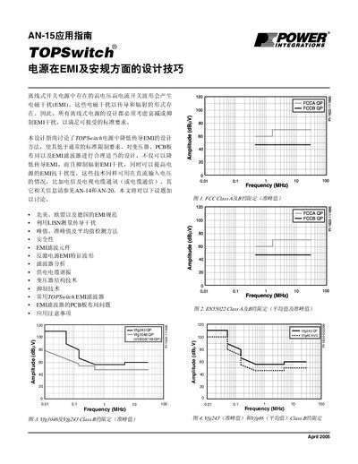 POWER AN-15 TOPSwitch Application Note - cover page
