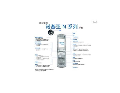 Nokia N71 Phone User Manual - cover page