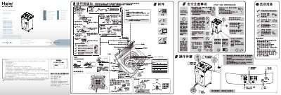 Haier XQB60/XQB70 Series Fully Automatic Washing Machine User Manual - cover page