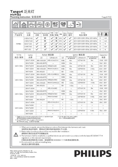 Philips MVP483 Floodlight Installation Guide - cover page