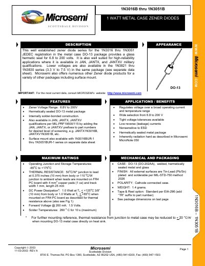 Microsemi 1N3016B–1N3051B Zener Diodes Datasheet - cover page