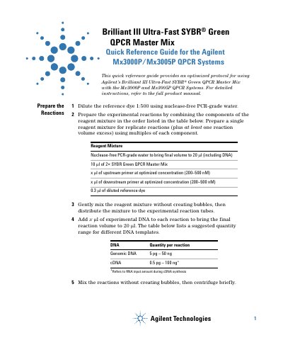 Agilent Brilliant III Ultra-Fast SYBR Green QPCR Master Mix Quick Reference Guide - cover page