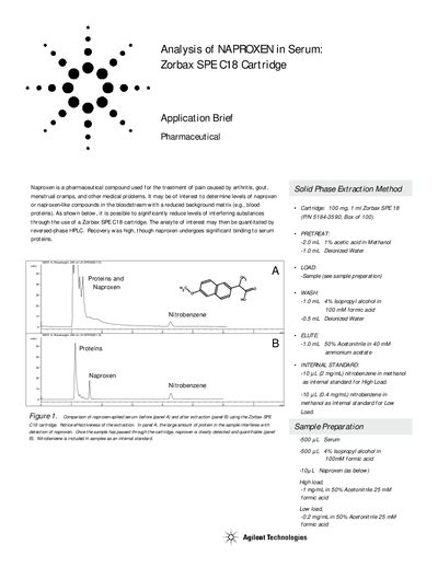 Agilent Zorbax SPE C18 Cartridge Application Brief for Naproxen Analysis