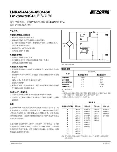 Power Integrations LNK454/456/458/460 User Manual - cover page