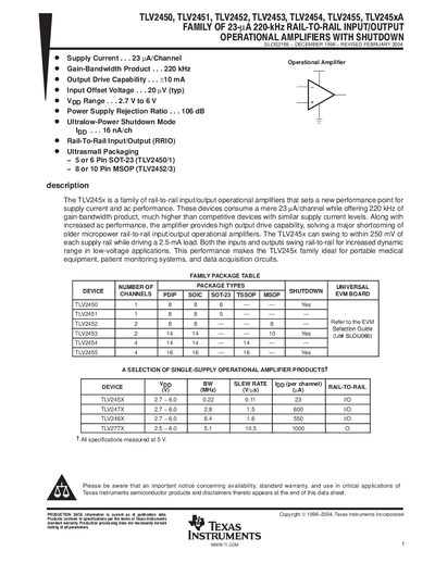 Texas Instruments TLV2450 Operational Amplifier Handbook - cover page