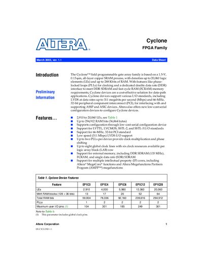 Altera Cyclone FPGA Family Data Sheet - cover page