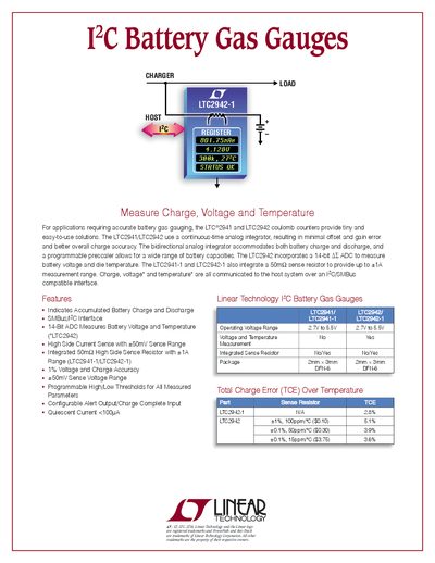 LINEAR 2PB_29421b I 2 C Battery Gas Gauges - cover page