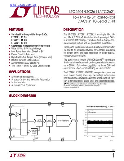 Linear Technology LTC2601/LTC2611/LTC2621 Datasheet - cover page