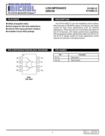Micrel SY10EL12 SY100EL12 Low-Impedenace Driver Handbook - cover page