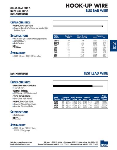 Alpha MIL-W-3861 Type S Hook-up Wire & QQ-W-343 Bus Bar Wire Datasheet