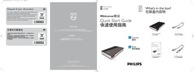 PHILIPS SPE2000 SPE2005 SPE2010 SPE2015 SPE2020 Manual - cover page