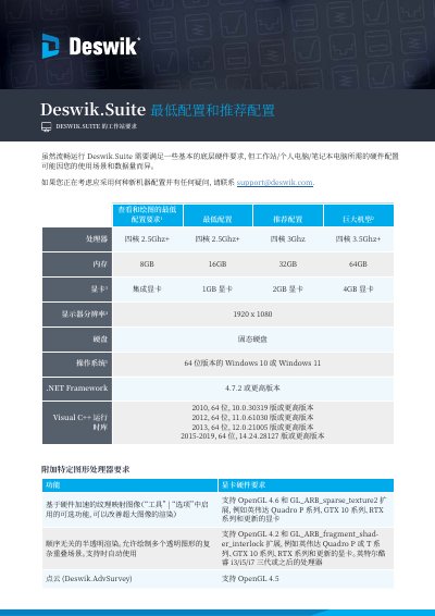 Deswik.Suite Workstation Configuration Requirements - cover page