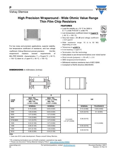 Vishay Sfernice 53017 Thin Film Chip Resistor Datasheet - cover page