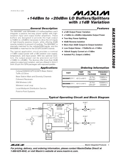 Maxim MAX9987/MAX9988 LO Buffers/Splitters Datasheet - cover page