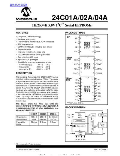 Microchip Technology 24C01A/02A/04A Serial EEPROM Datasheet - cover page