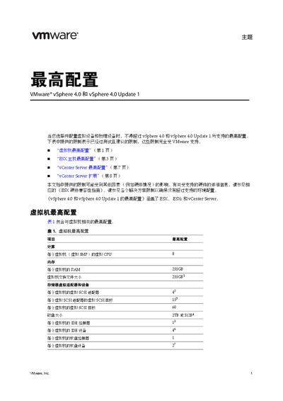 VMware vSphere 4.0 and Update 1 Maximum Configuration Guide - cover page