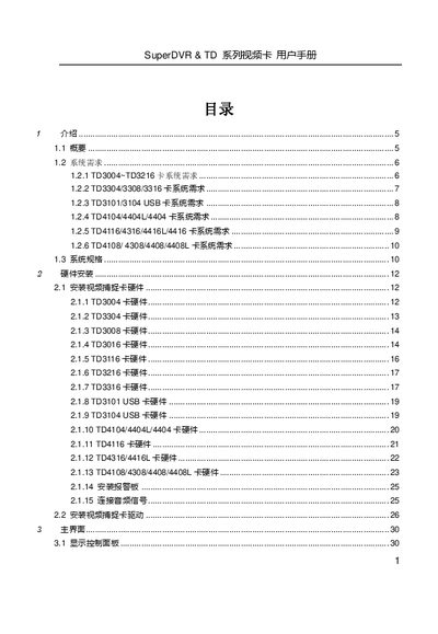 SuperDVR TD Series Video Card User Manual