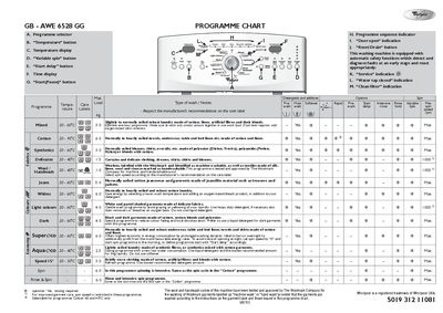 Whirlpool GB-AWE 6528 GG Washing Machine Programme Chart - cover page