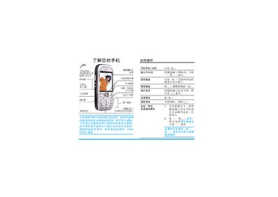 Philips 768 Mobile Phone User Guide - cover page