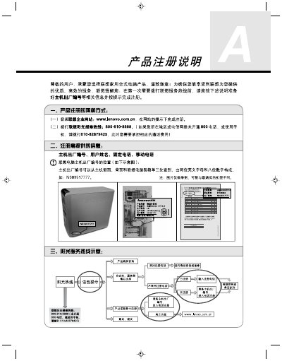 LENOVO 31-022955 NOVO CENTER series computer user manual - cover page
