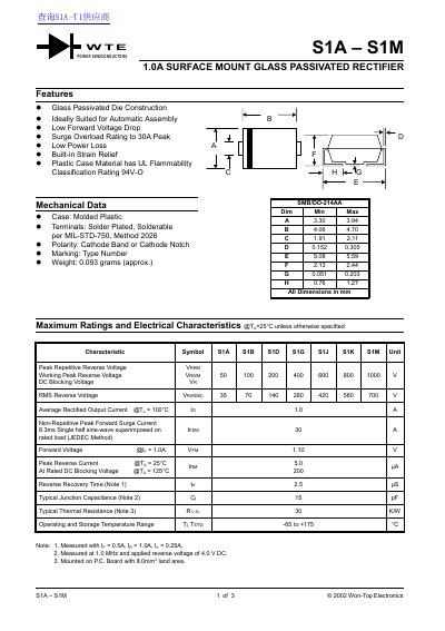 Won-Top S1A-S1M Surface Mount Glass Passivated Rectifier Datasheet - cover page