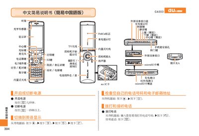 au CA003 User Manual - cover page