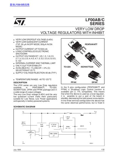 ST LF00AB/C SERIES handbook - cover page