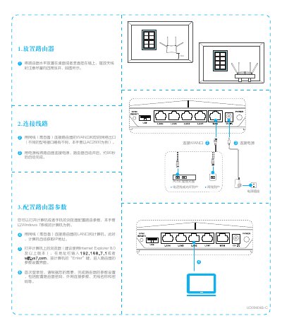 Ezviz UD09404B Router User Manual - cover page