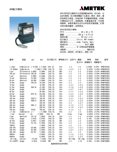 Ametek APM Pressure Module Specification Sheet - cover page