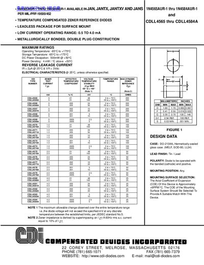 CDI CDLL4565‑CDLL4584A Zener Diode Datasheet - cover page