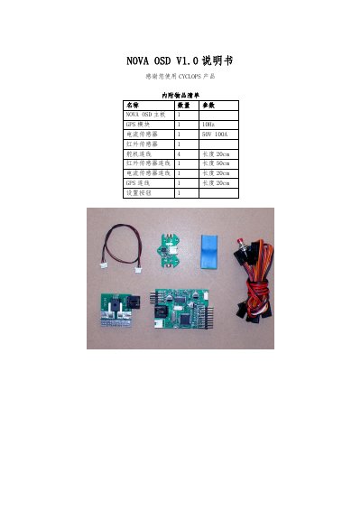 CYCLOPS NOVA OSD V1.0 User Manual - cover page